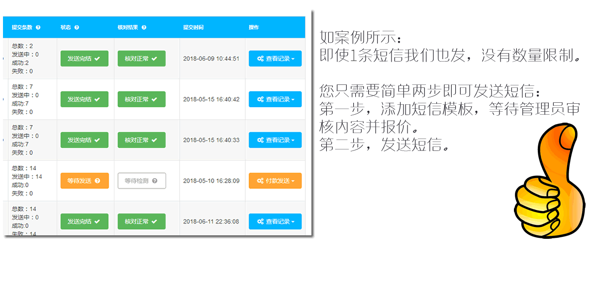 51推网络|网络营销平台短信群发功能