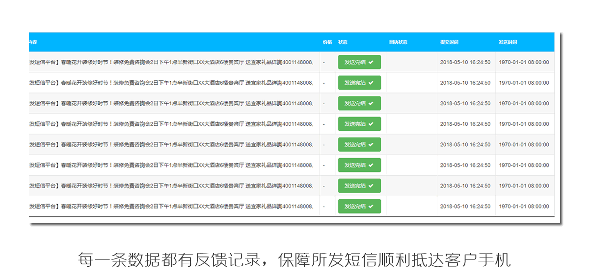 51推网络|网络营销平台短信群发功能